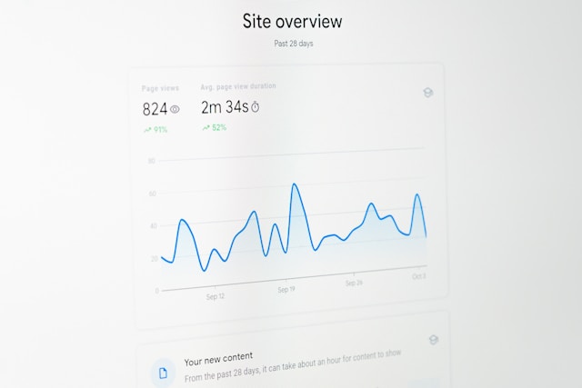 Verschil tussen whitehat en blackhat SEO